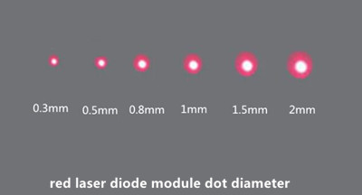 635nm 적색 레이저 다이오드 모듈
